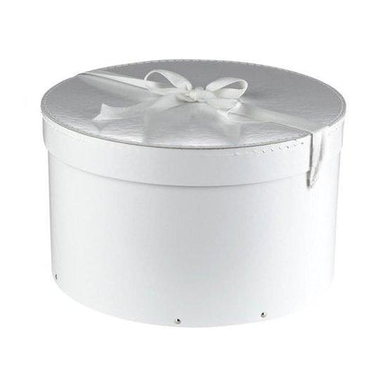 Ylioppilaslakin säilytysrasia