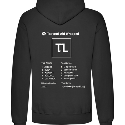 Taavetti 27 - Classic huppari